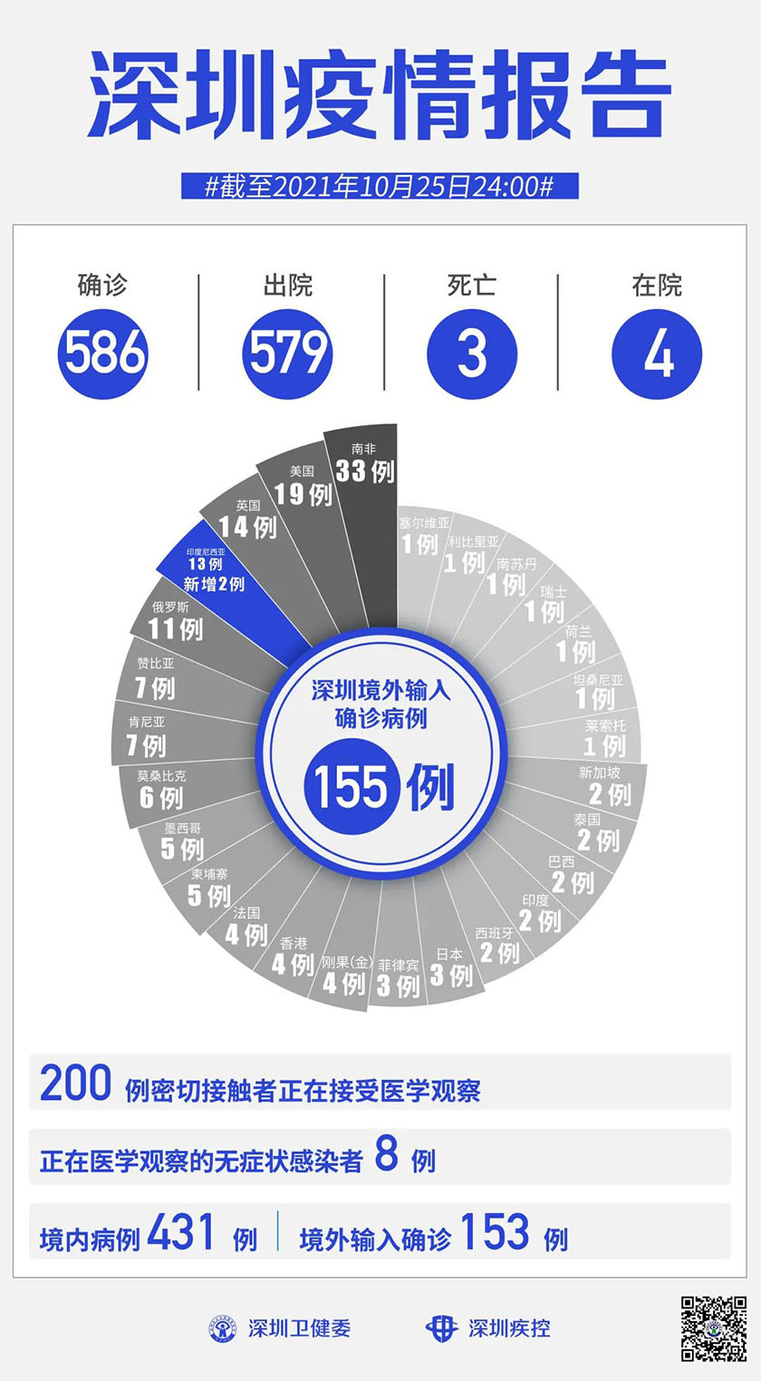 微信图片_20211026101532.jpg