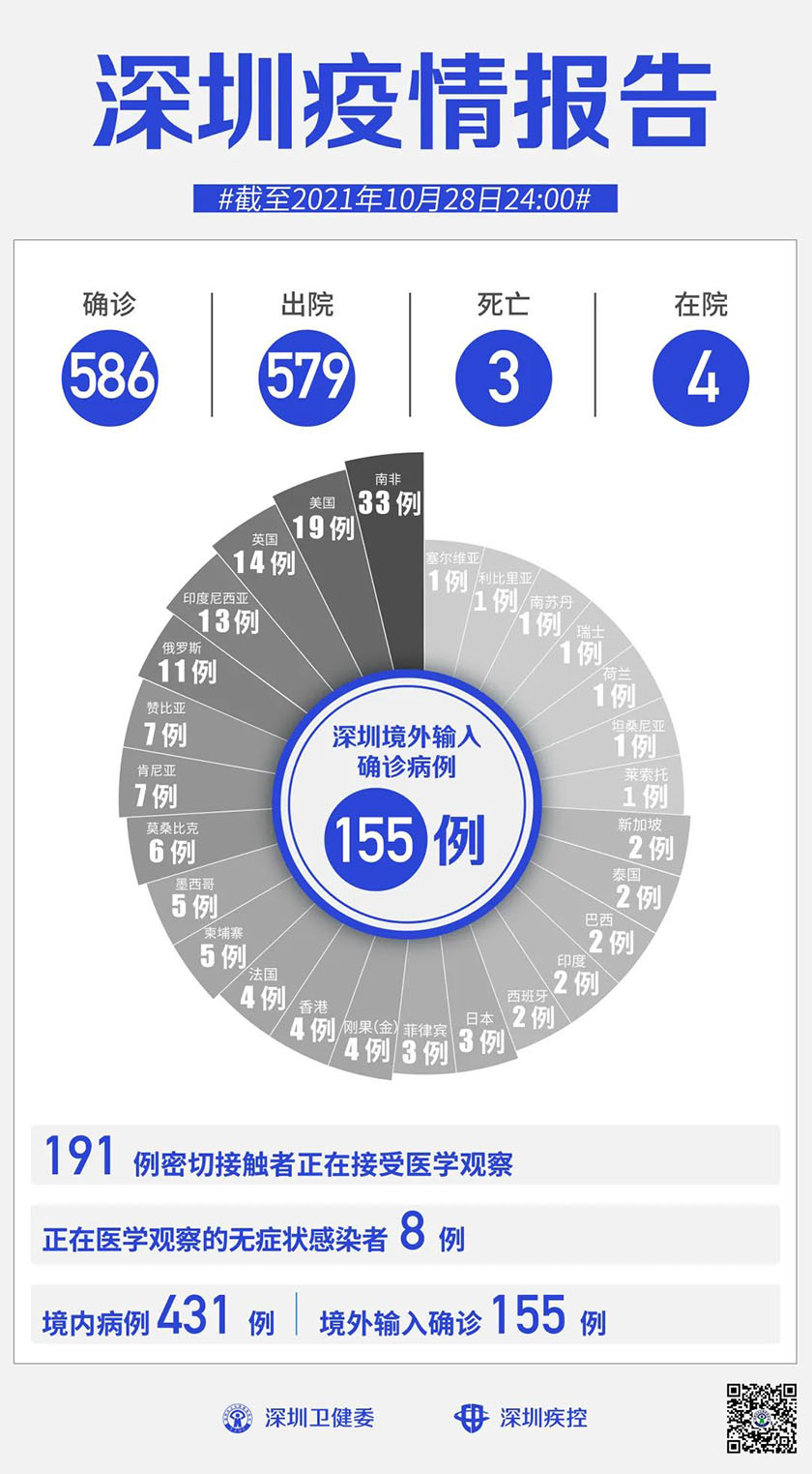 微信图片_20211029112642.jpg