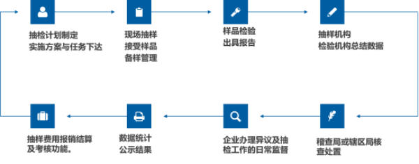 已编辑图片