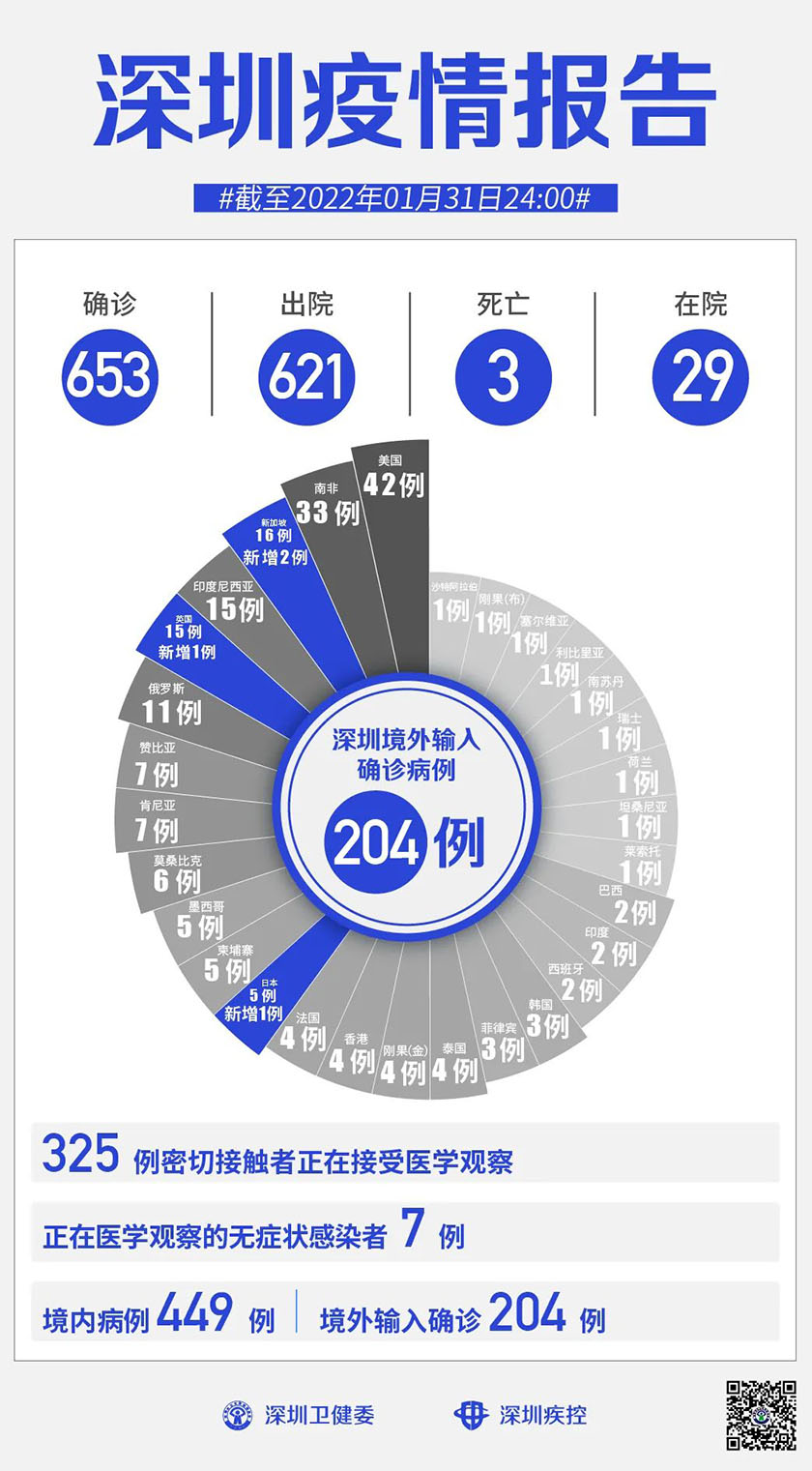 微信图片_20220201105848.jpg