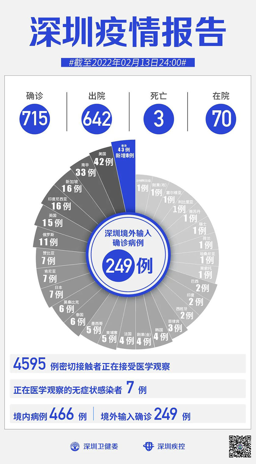 微信图片_20220214114321.jpg