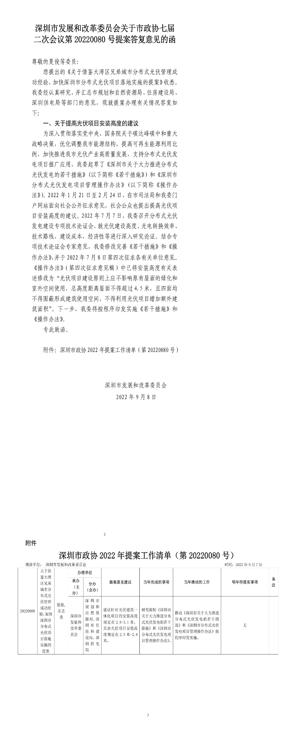 深圳市发展和改革委员会关于市政协七届二次会议第20220080号提案答复意见的函.jpg