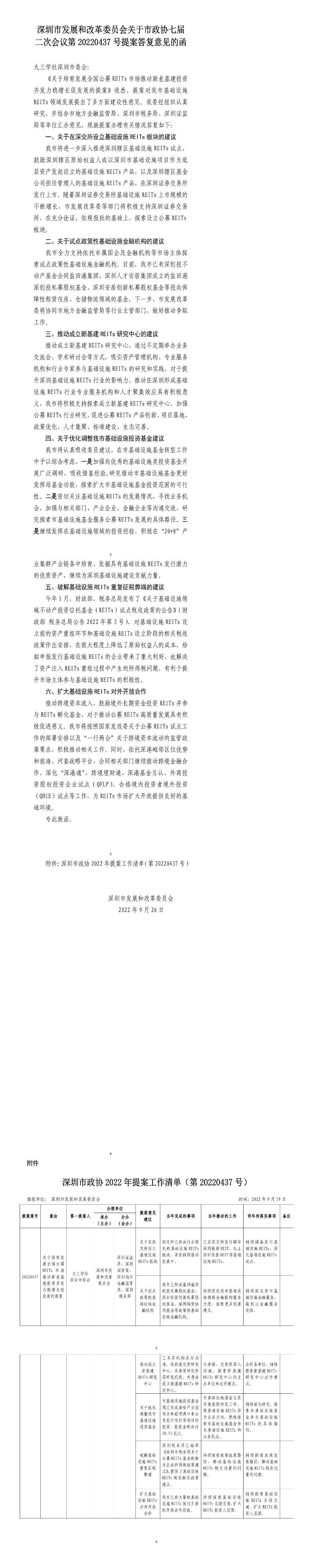 深圳市发展和改革委员会关于市政协七届二次会议第20220437号提案答复意见的函.jpg