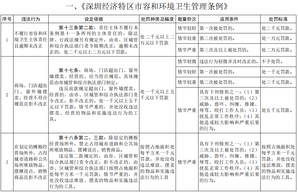 自动转存图片