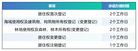 新建 XLSX 工作表_Sheet1.png